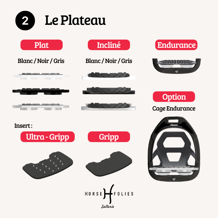 Le Plateau flex on